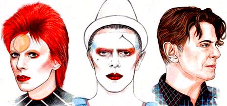 <2016年2月5日>デビッド・ボウイ回顧展・【DAVID BOWIE is】鑑賞・・・彼の心境によせて_c0119160_357583.jpg