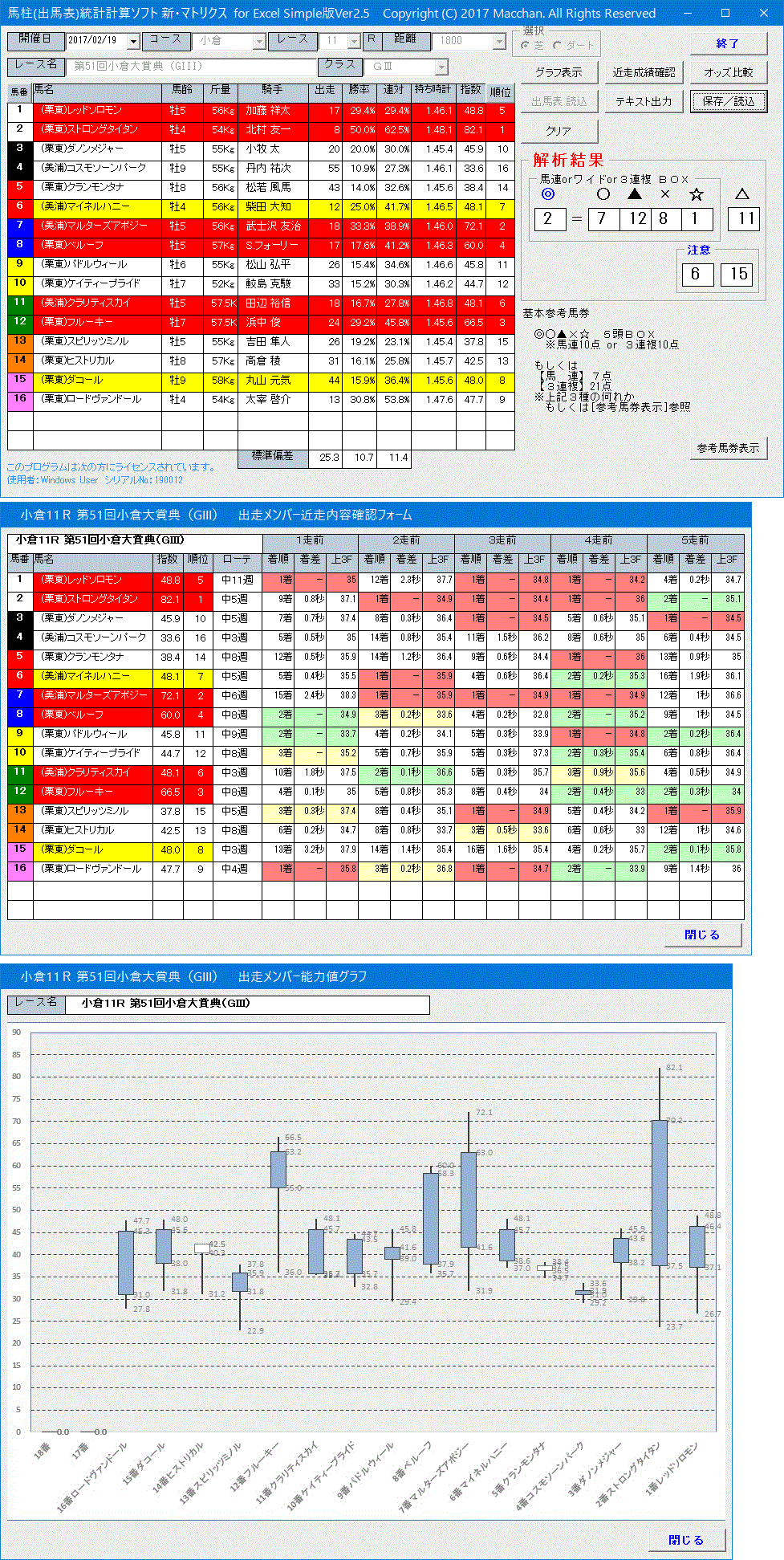 2017/2/19(日)小倉11R 小倉大賞典(G3)、東京11R フェブラリーＳ(G1)、他【予想の為の検討・参考公開】_c0214240_10332278.gif