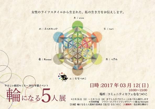 輪になる５人展_c0361156_13471497.jpg