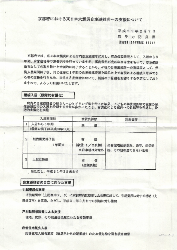 【お知らせ】原発事故から6年　今避難者は何を求めているか？（2月26日午後2時～　京都市呉竹文化センター会議室）_a0224877_12203721.png