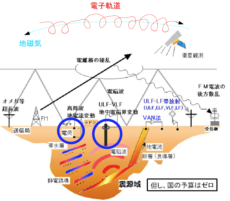 [地震予知]：「地震解析ラボ早川正士博士、昨日の地震を見事予知成功の快挙」あっぱれ！_a0348309_1816379.png