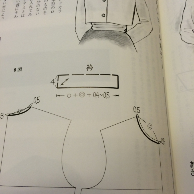 ようやく決めた！〜ロールカラーの襟の形。〜_c0291710_08451838.jpg