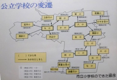 細かい補足事項（給食センター）_c0112172_01081707.jpg