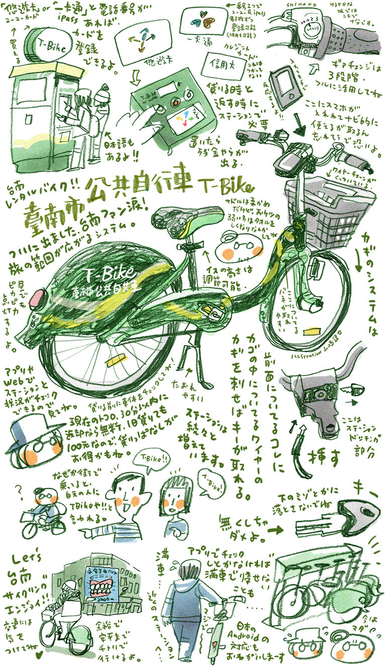 #台南はいいぞ　台南市公共自行車T-Bike体験_e0022403_17463161.jpg