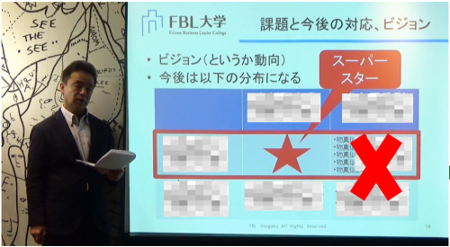 No.3456 2月24日(金):物理的に一緒にいることの重要性_b0113993_15412945.png