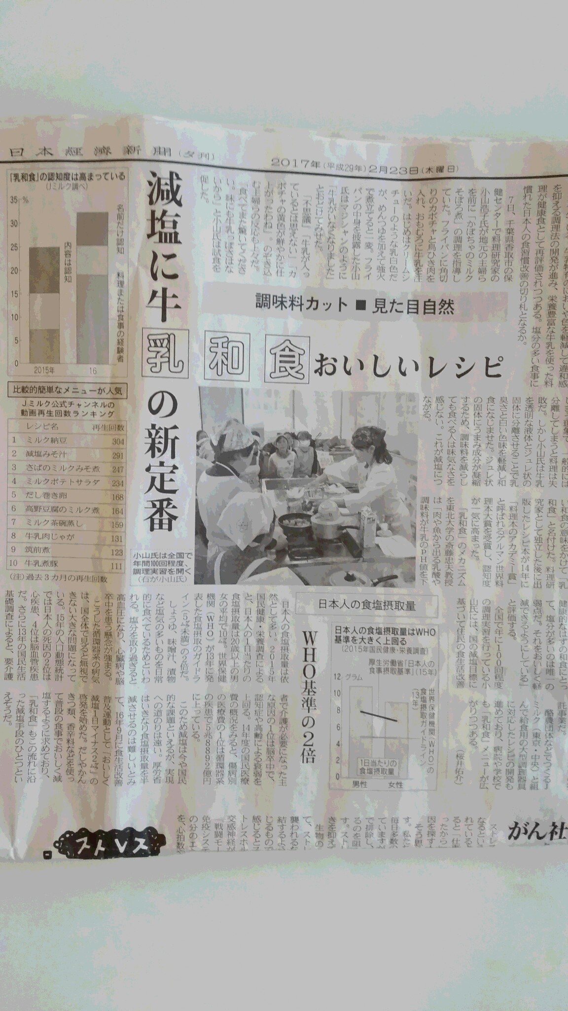 乳和食！日本経済新聞さまに掲載して頂きました(^^♪_b0204930_811091.jpg