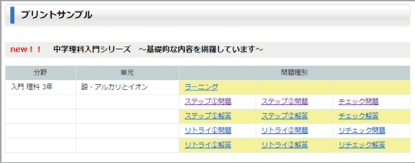 中学理科入門シリーズのサンプルプリントをご覧いただけます!_a0299375_1035185.gif