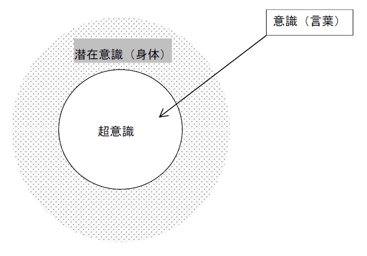 強烈に願いを叶える方法 2017.2.27_b0002156_1735070.jpg