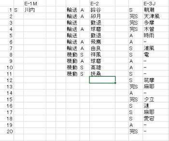 艦これ 2017冬イベント_a0007462_17015018.jpg