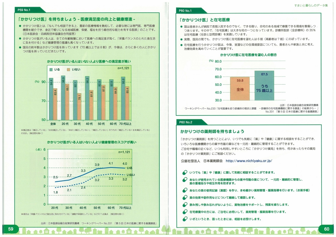 暮らしから考える　住まいの健康　170301_b0146964_18582372.jpg