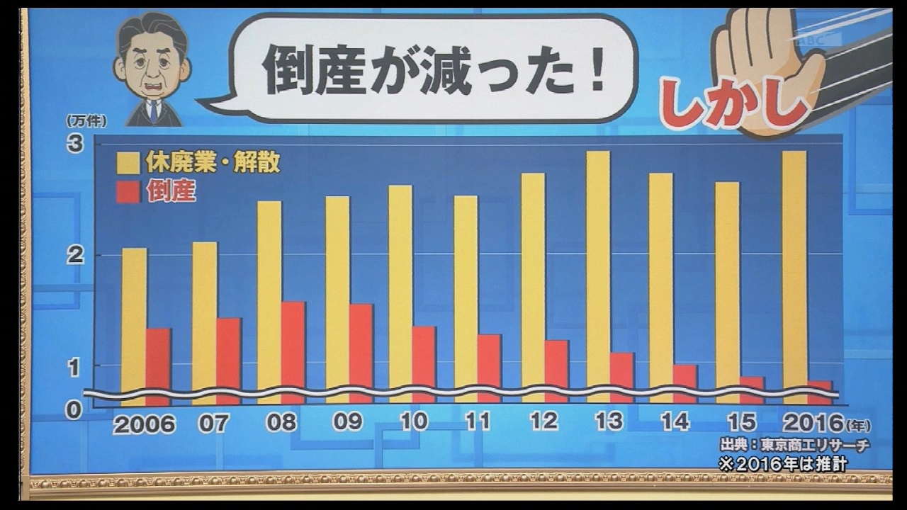 なんとかして火をつけようと必死すぎ_d0044584_1542448.jpg