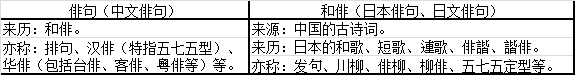 d0007589_05242758.png