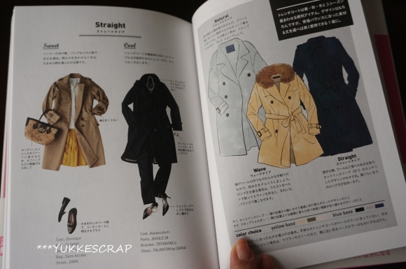 読んだ本 小島葉子さんの初刊 あなたの好きな服が 似合う服になる Yukkescrap