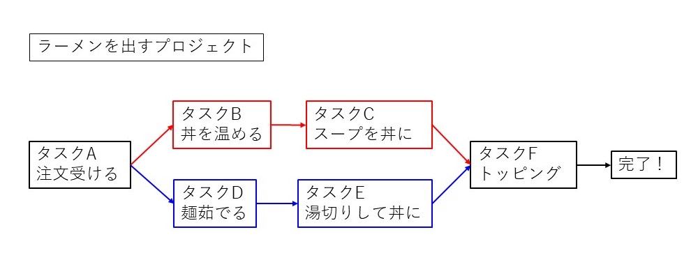 c0024385_8444084.jpg