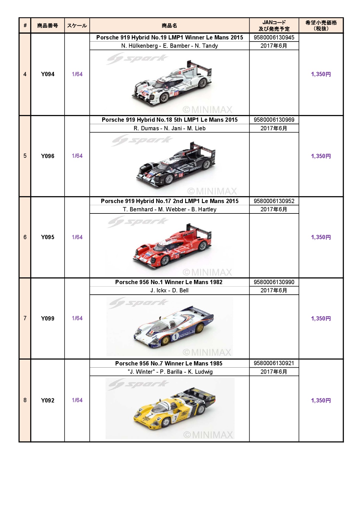 ミニカー新製品情報・予約開始（Spark)_f0372507_1242933.jpg