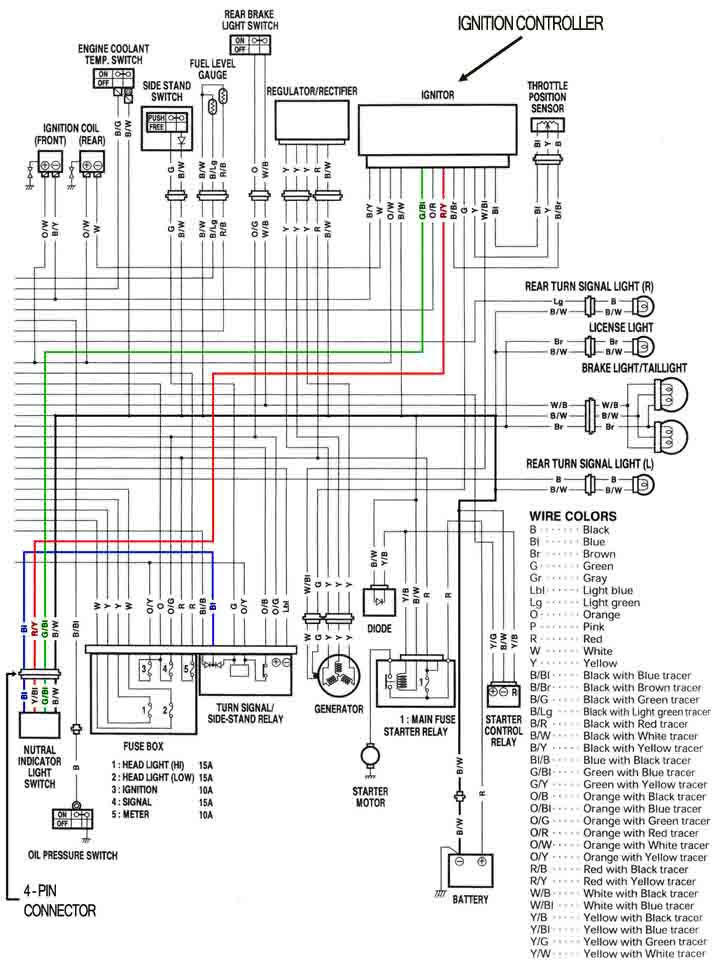 SV400/650（初期モデル）加速リミッター解除はどうすれば？_e0027536_11055958.jpg