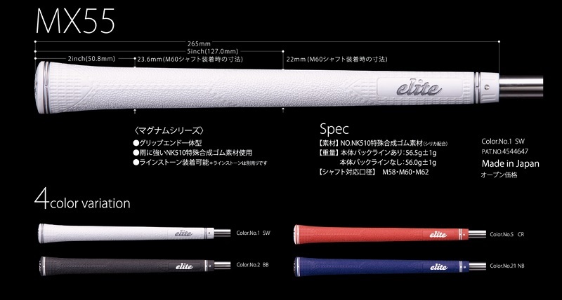 グリップがずれる 管理人の独り言