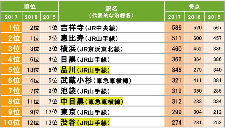 3.8　定番のおにぎりお弁当_e0274872_05514083.jpg