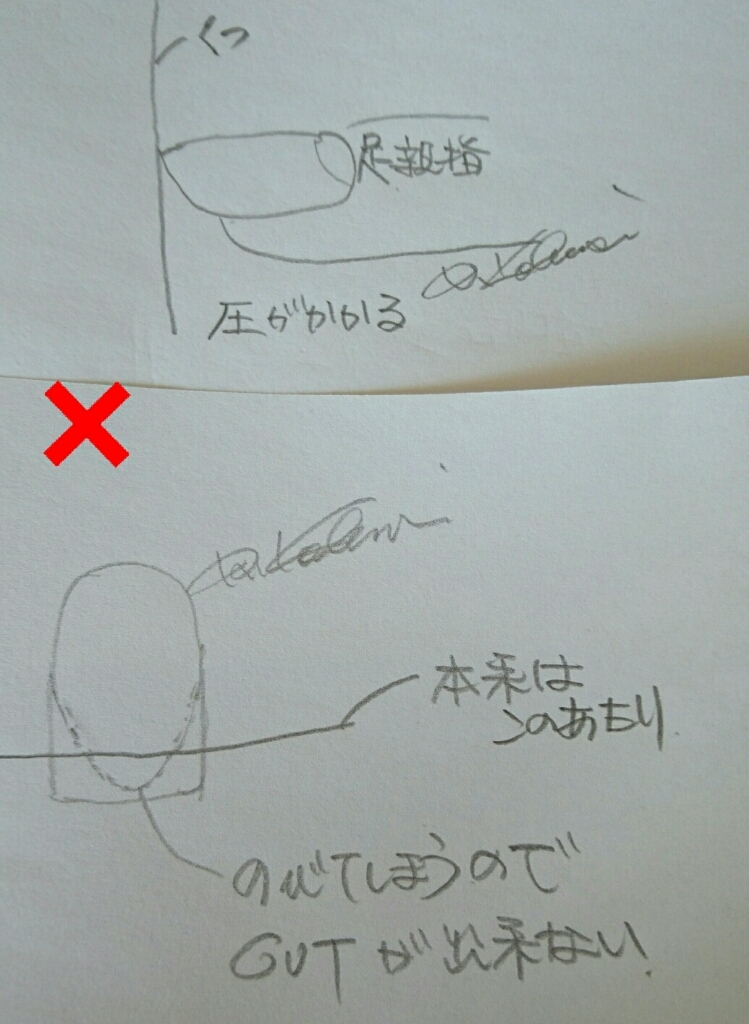 教えてryoko 足の爪の長さ Ryokoネイルズ 教えてryoko 足の爪の長さ Ryokoネイルズ