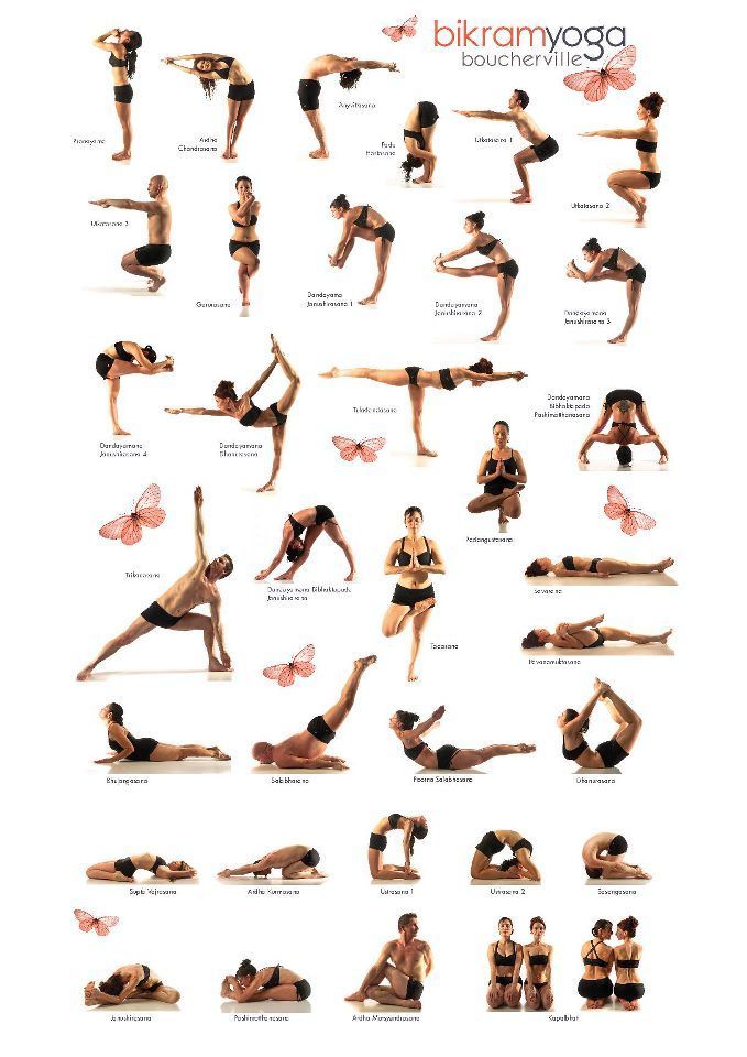 ビクラムヨガとは Bikram Yoga Life