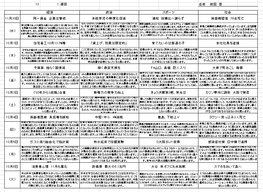 No.3471 3月11日(土):何事も「基本」で圧倒できる!_b0113993_16400263.png