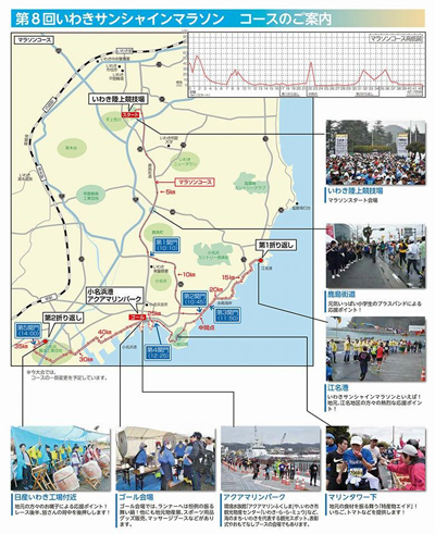 金栄堂サポート:鈴木まさみ選手 いわきサンシャインマラソン&東京マラソンご報告&インプレッション!_c0003493_08413680.jpg
