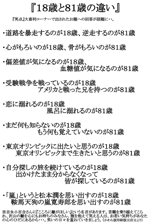 今話題の １８歳と８１歳の違い みつい 禮の演歌部屋