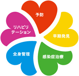 「敗血症.com」（GSA JAPANのホームページ）の御紹介_e0255123_17342250.png