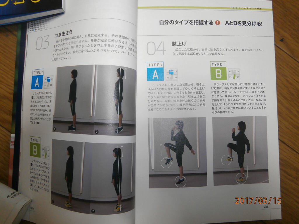 自分のタイプ別 49歳からの100m走 現在54歳 自分のタイプ別 49歳からの100m走 現在54歳
