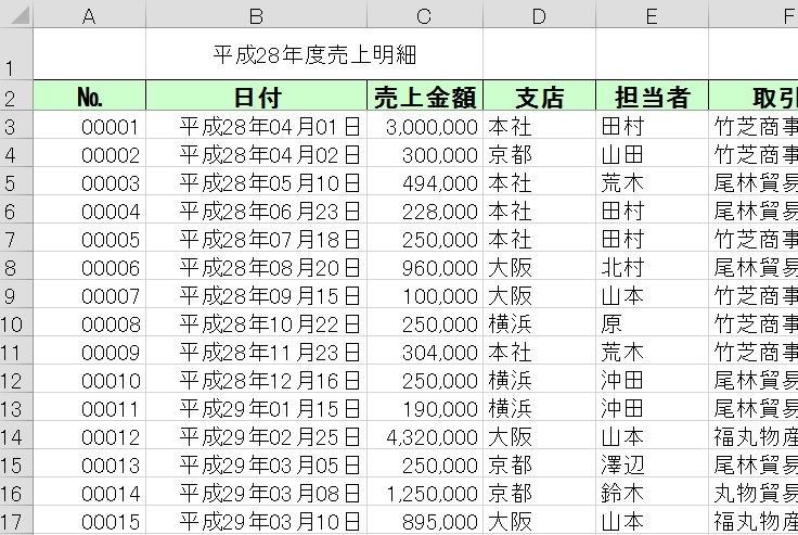 Excelワザ 年度で表示したい 京都ビジネス学院 舞鶴校