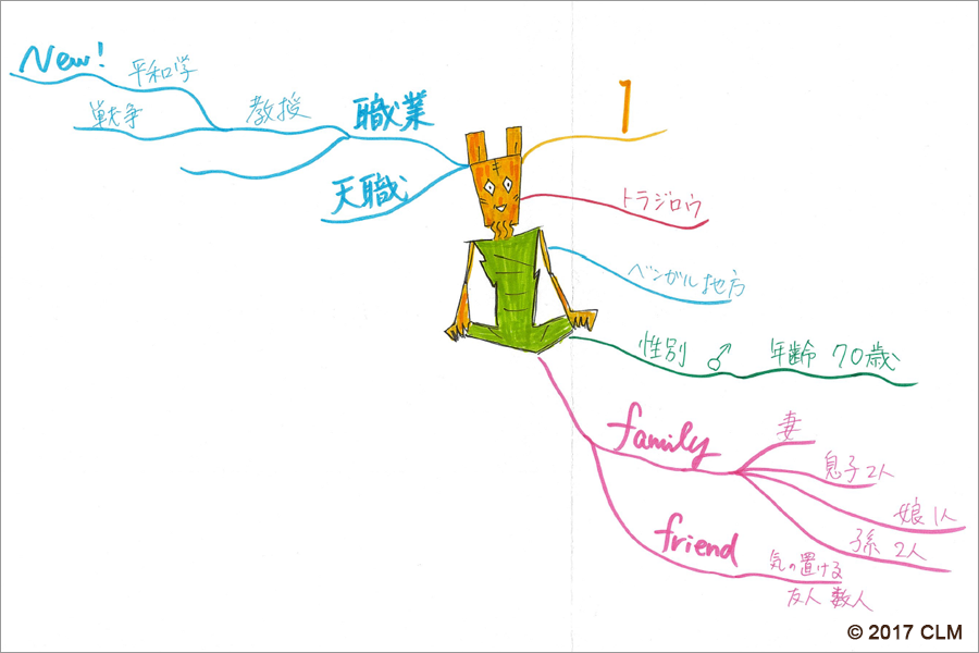 f0194512_19202266.png