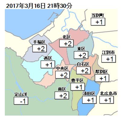 朝はマイナス昼はプラス_c0025115_21482923.jpg