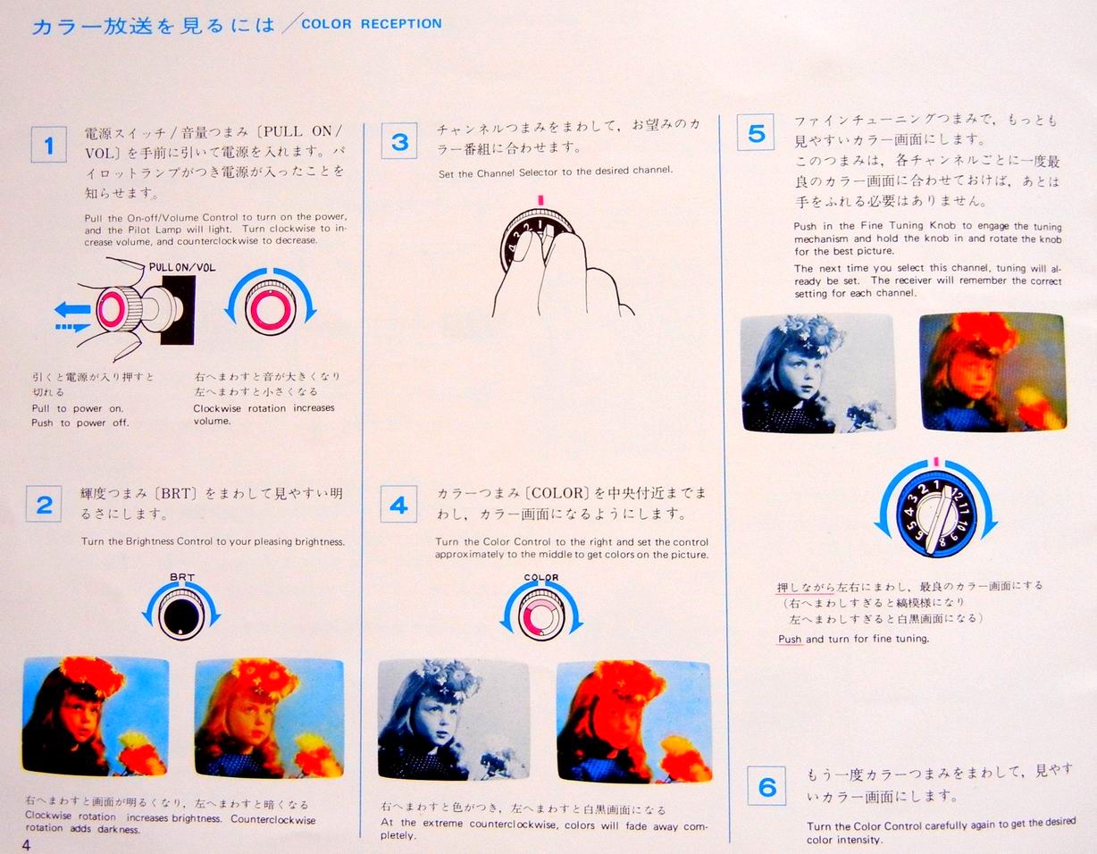 SONY トリニトロンカラーテレビの説明書_e0002769_20101399.jpg