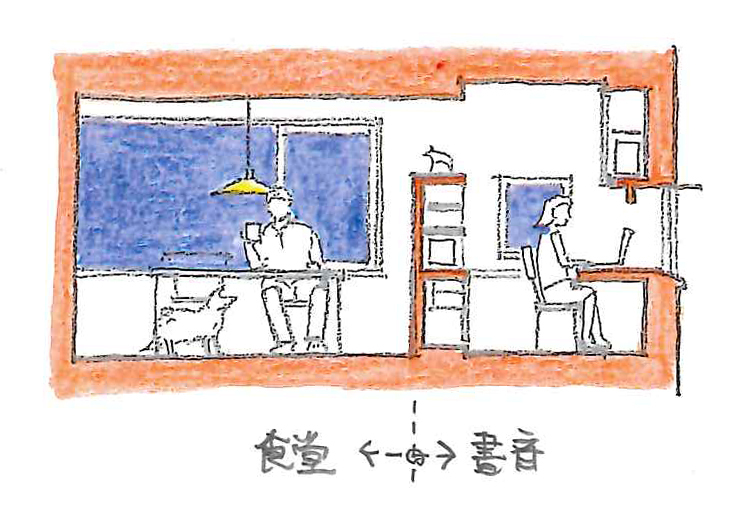 同居する、三つのスペース。_c0070136_11233152.jpg