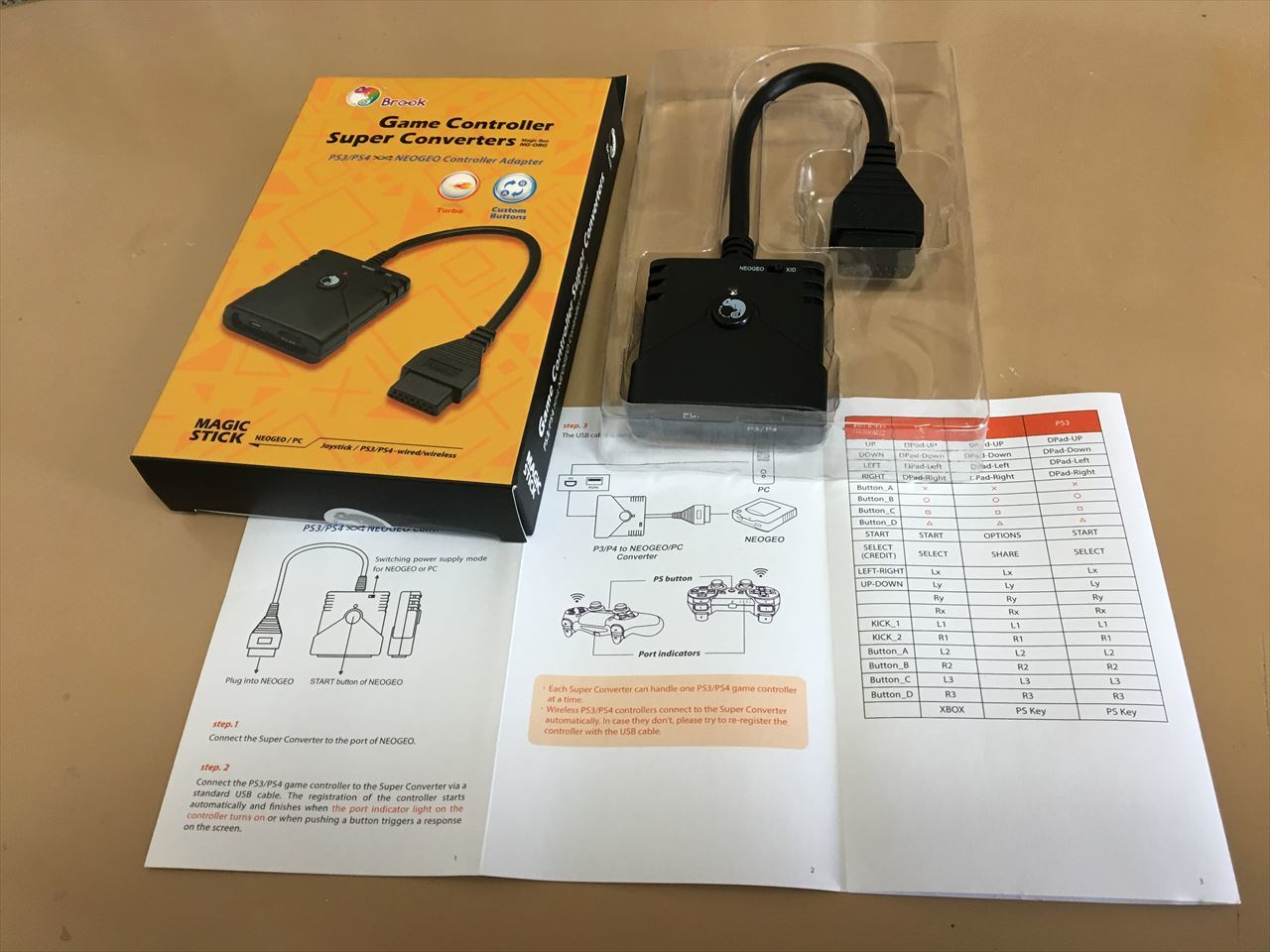 PS3/PS4 to NeoGeo Super Converter : てきとうにブログ PS3/PS4 to NeoGeo Super Converter : てきとうにブログ
