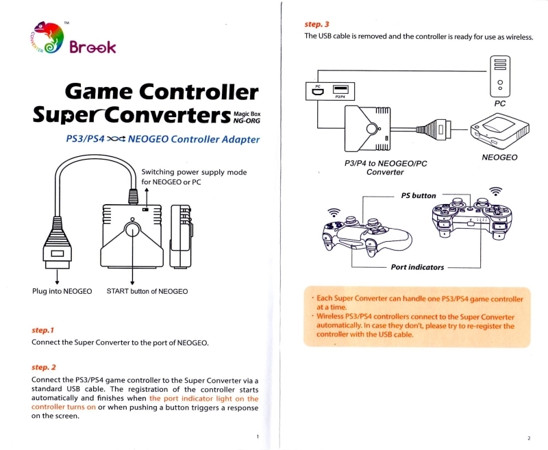PS3/PS4 to NeoGeo Super Converter_c0323442_13072035.jpg