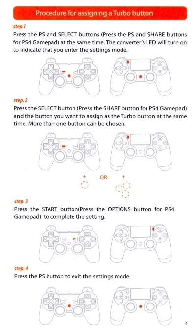 PS3/PS4 to NeoGeo Super Converter_c0323442_13115229.jpg