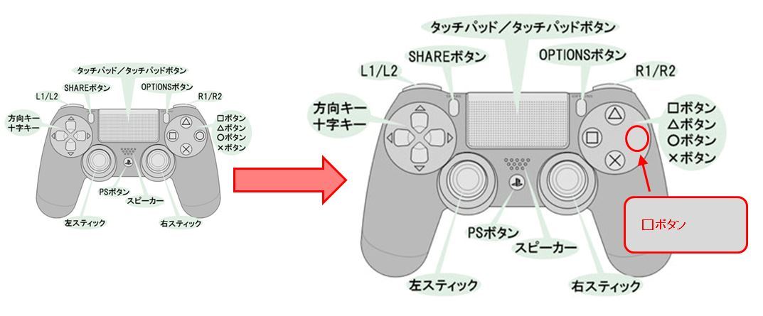 PS3/PS4 to NeoGeo Super Converter_c0323442_13130019.jpg