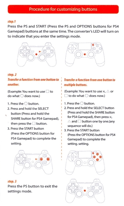 PS3/PS4 to NeoGeo Super Converter_c0323442_13130104.jpg
