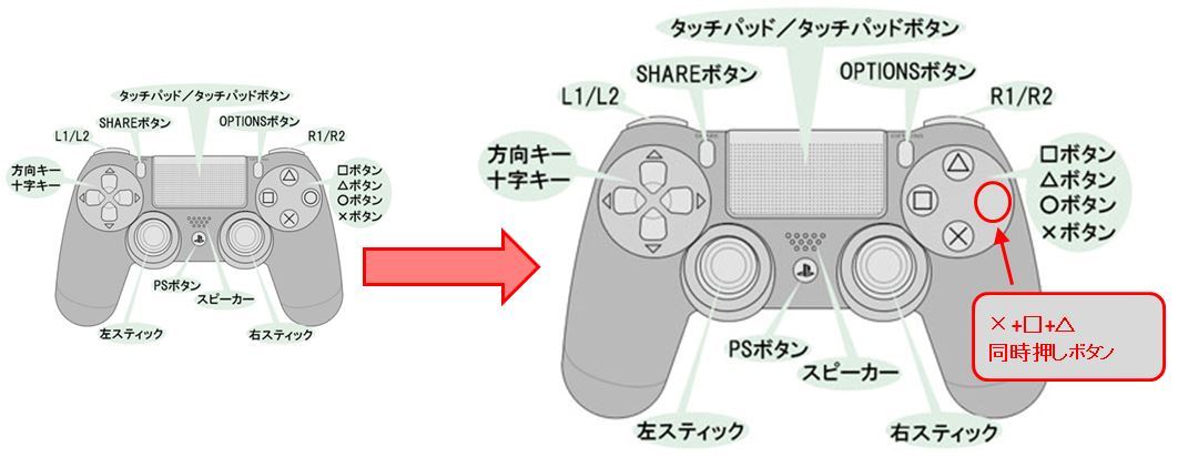 PS3/PS4 to NeoGeo Super Converter_c0323442_13130187.jpg
