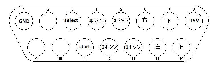 PS3/PS4 to NeoGeo Super Converter_c0323442_13160913.jpg