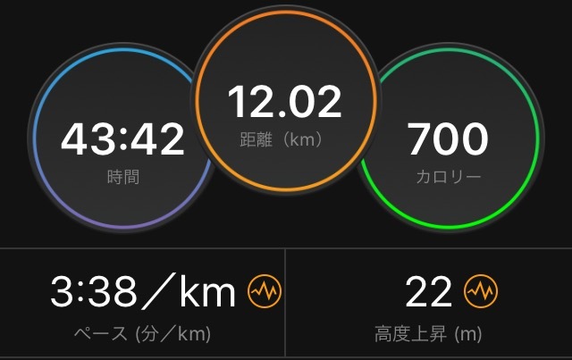 5,000mの記録向上に向けて始動!_f0310282_20442988.png