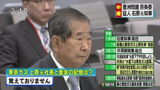 石原慎太郎元都知事、百条委で衝撃告白「すべての字を忘れた。ひらがなさえも忘れました」_b0163004_15444674.jpg