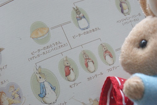 ピーターラビット展_a0122205_10453492.jpg