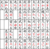 ひらがなとカタカナ 気楽じい の蓼科偶感