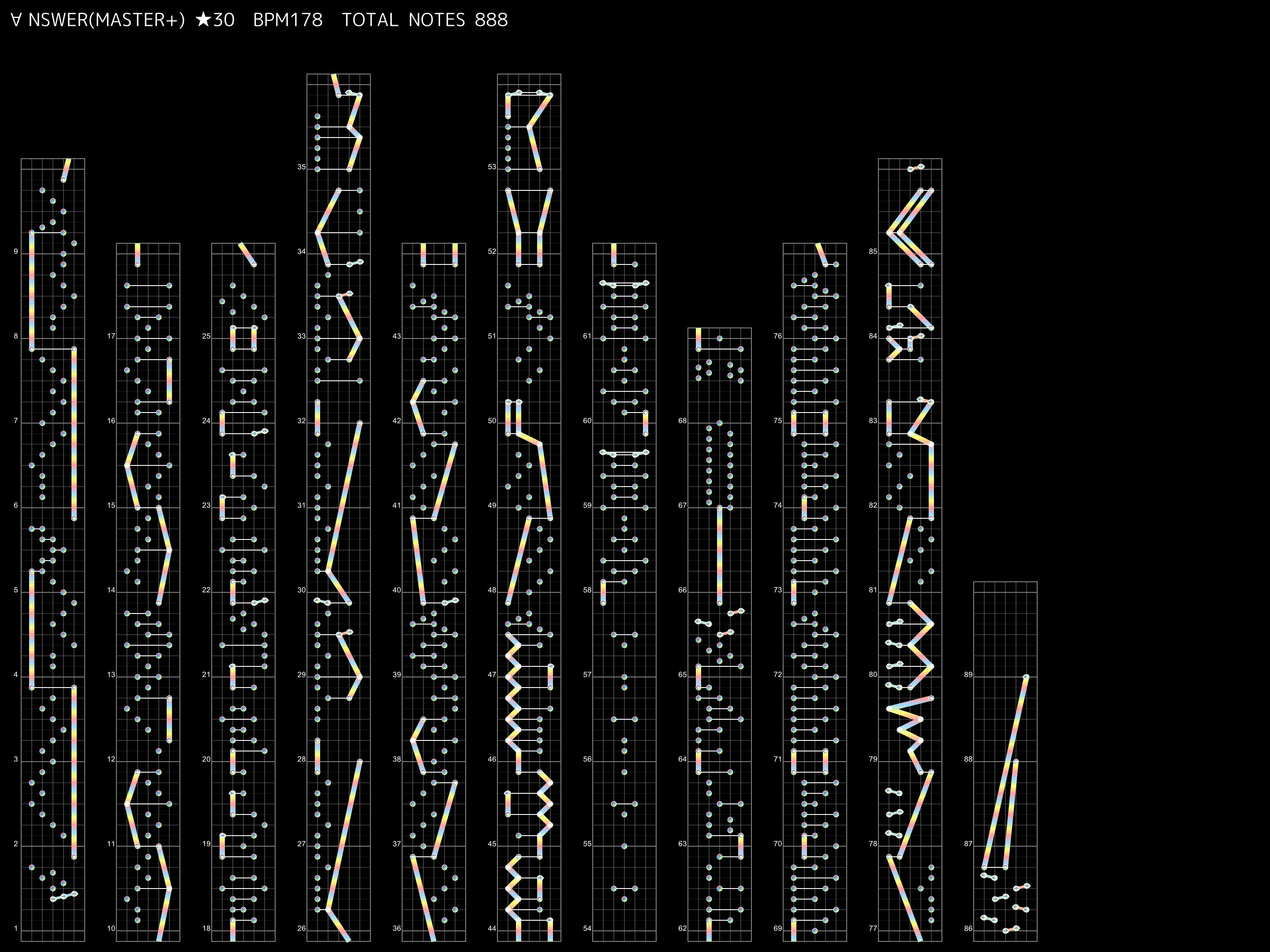 最高のマインクラフト 最新のhdデレステ 人差し指 コツ