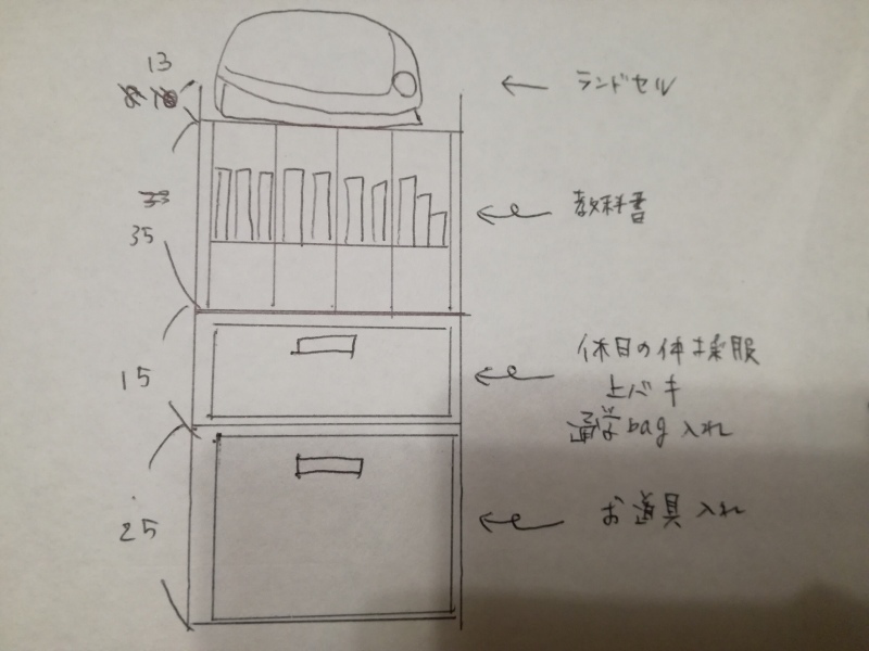 カラボで色々収納計画！ランドセル＆妹宅の赤ちゃんグッズ置き場(*^-^*)_f0370138_20242190.jpg