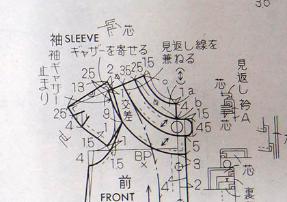 ピンクのチュニック　可愛すぎて着れなかったのを直す。_a0118306_21181856.jpg