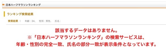 日本ハーフマラソンランキング_f0310282_17524275.jpg