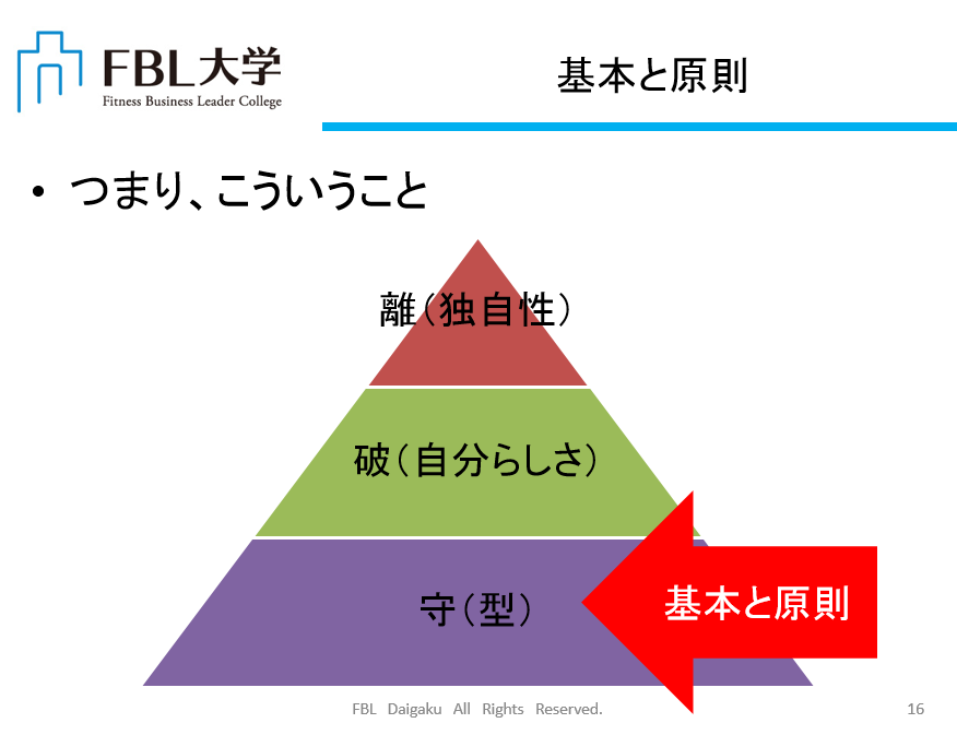 No.3483 3月23日(木):「自分らしさ」は修行の上に立脚する_b0113993_17370085.png